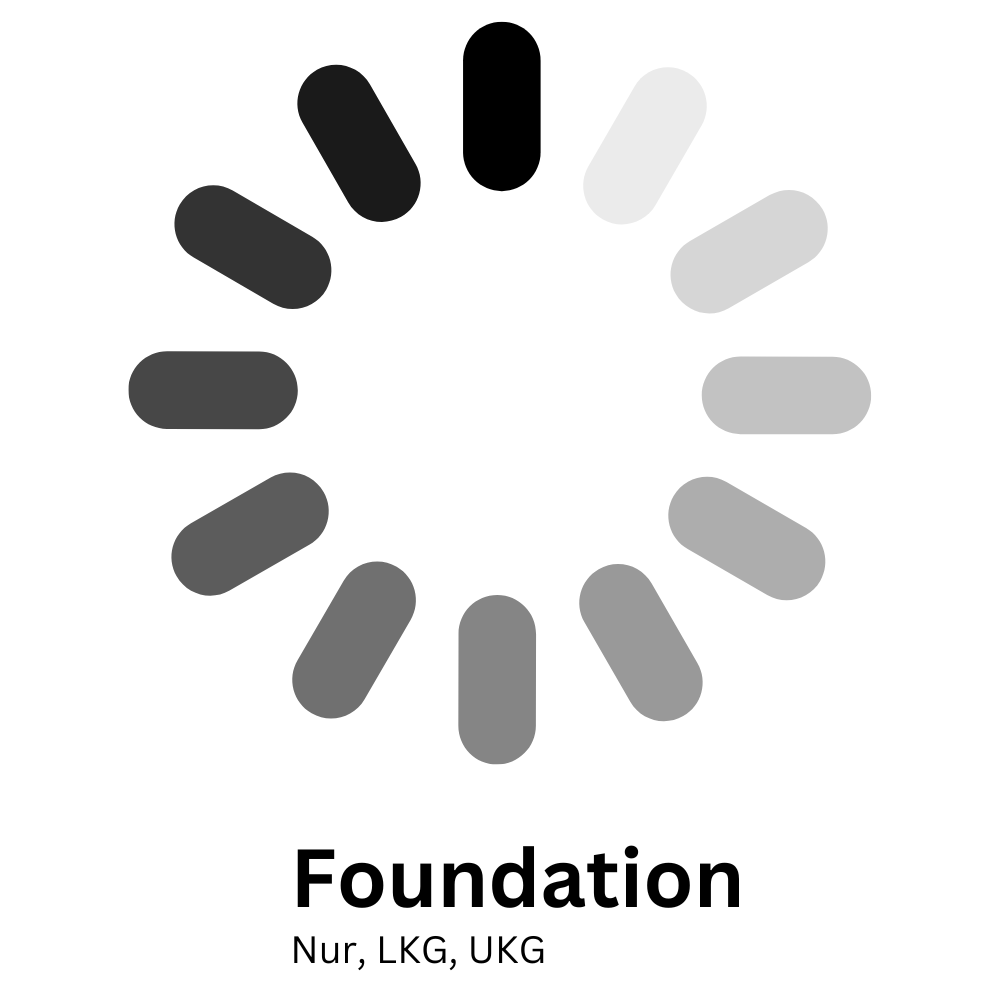 Foundation